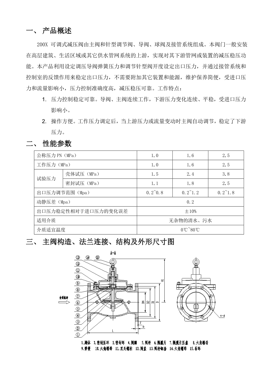 可调式减压阀.doc