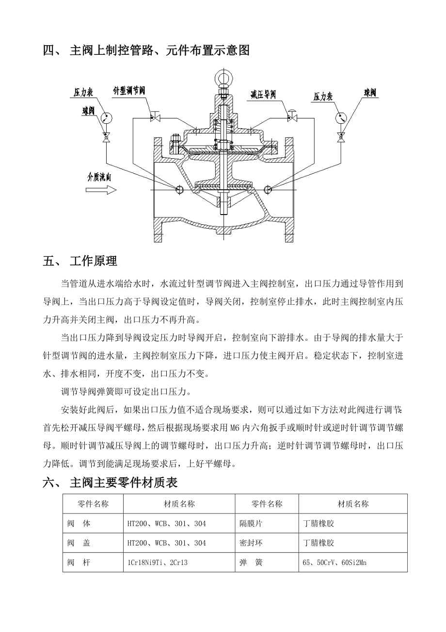 可调式减压阀.doc