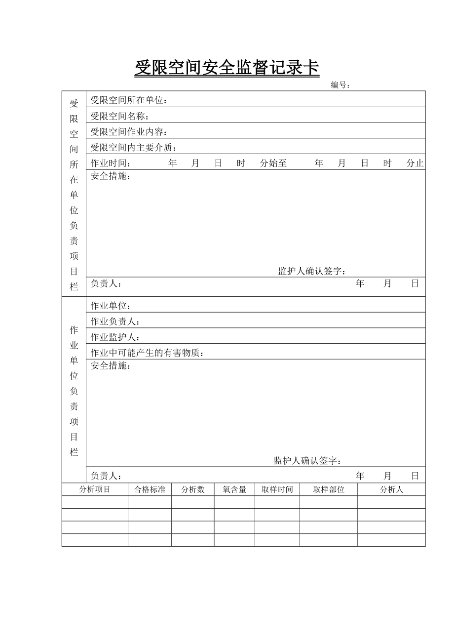 受限空间作业安全管理规定最新版.doc