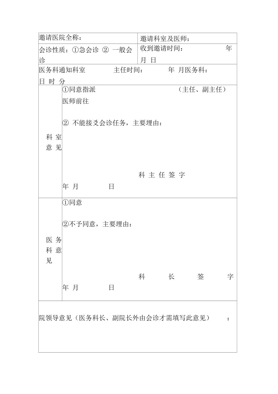 医师外出会诊管理制度与流程.doc