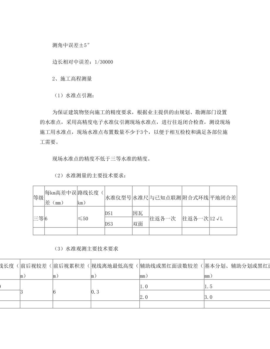 公寓楼技术标.doc