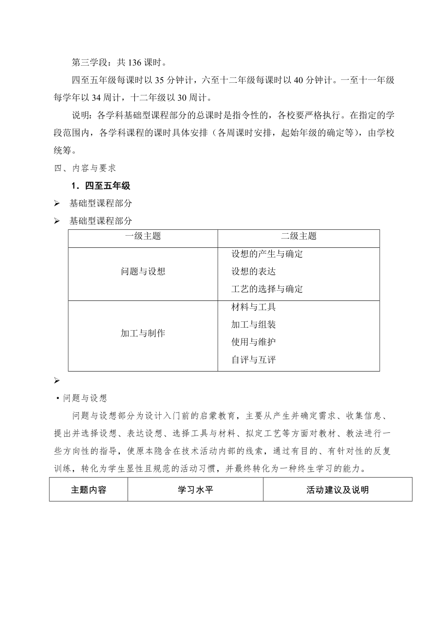 上海市中小学劳动技术课程标准.doc