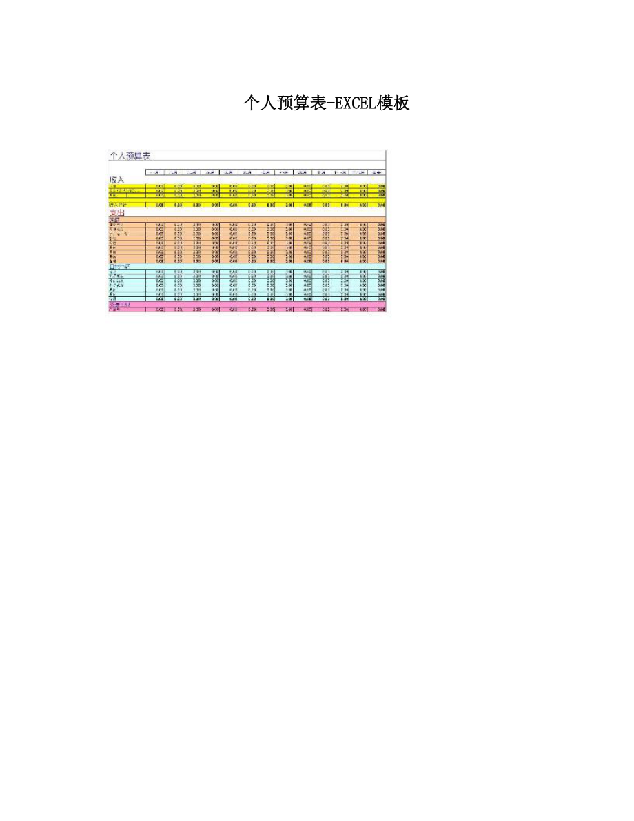 个人预算表EXCEL模板.doc