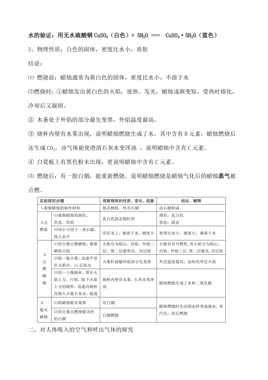 九年级化学知识点归纳上下册全.doc