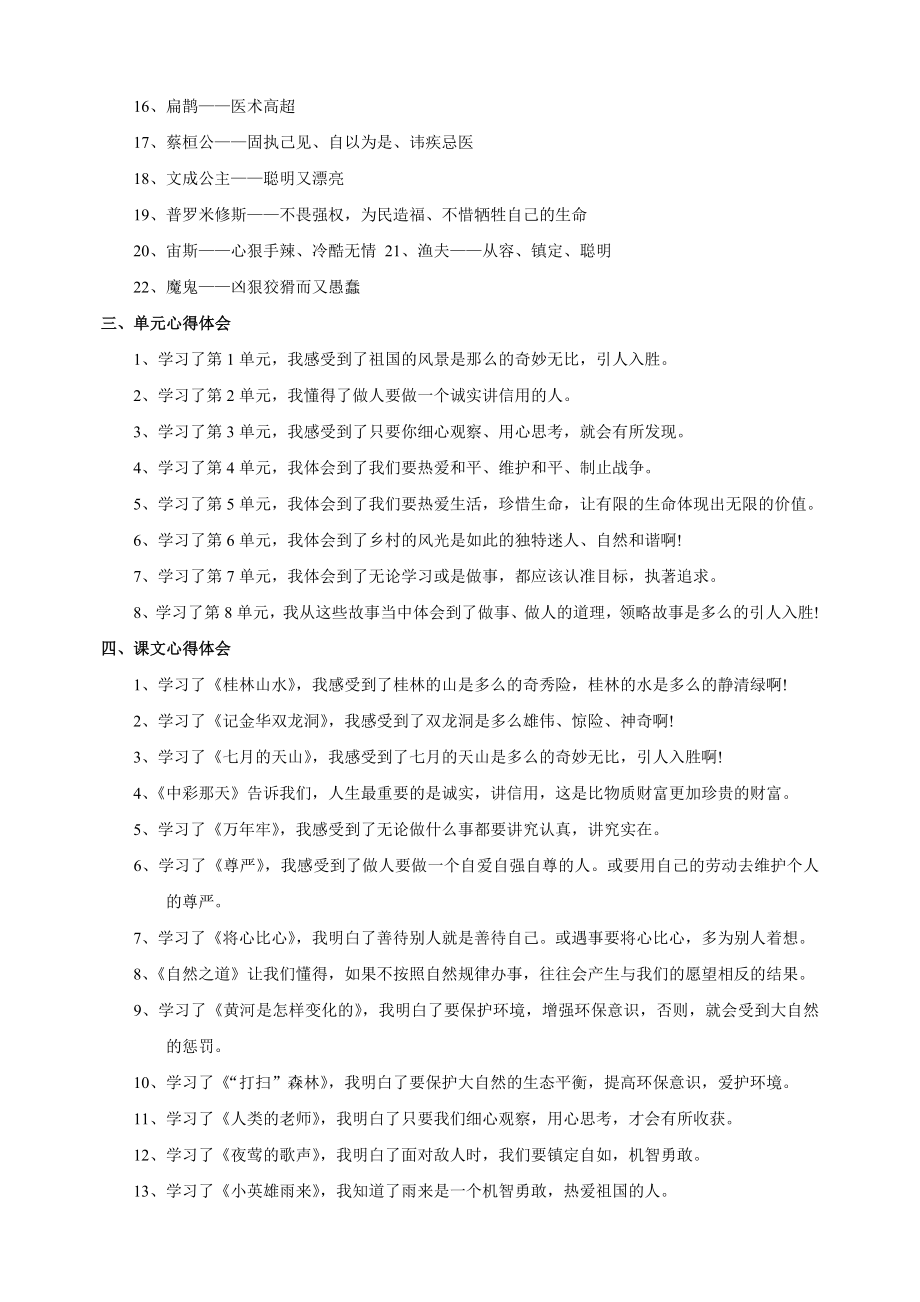 人教版四年级下册语文课文知识点归纳.doc