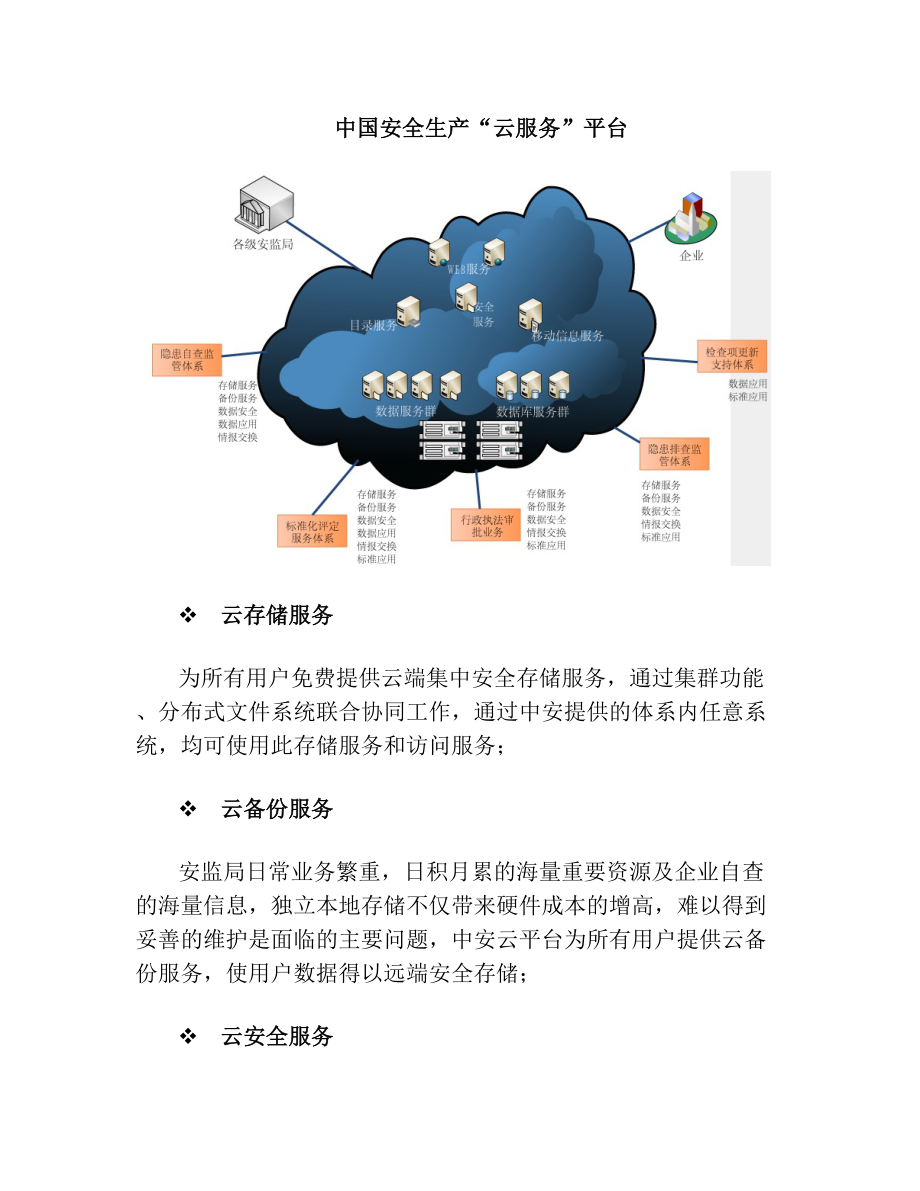 中国安全生产云服务平台.doc