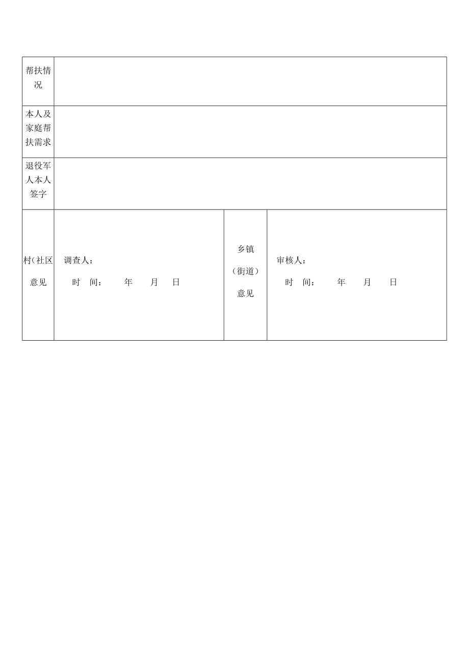 军队退役人员个人信息登记表.doc