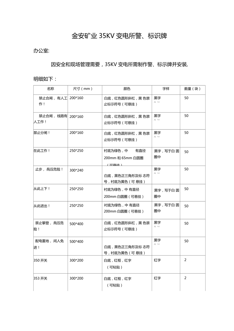 变电所标识牌.doc