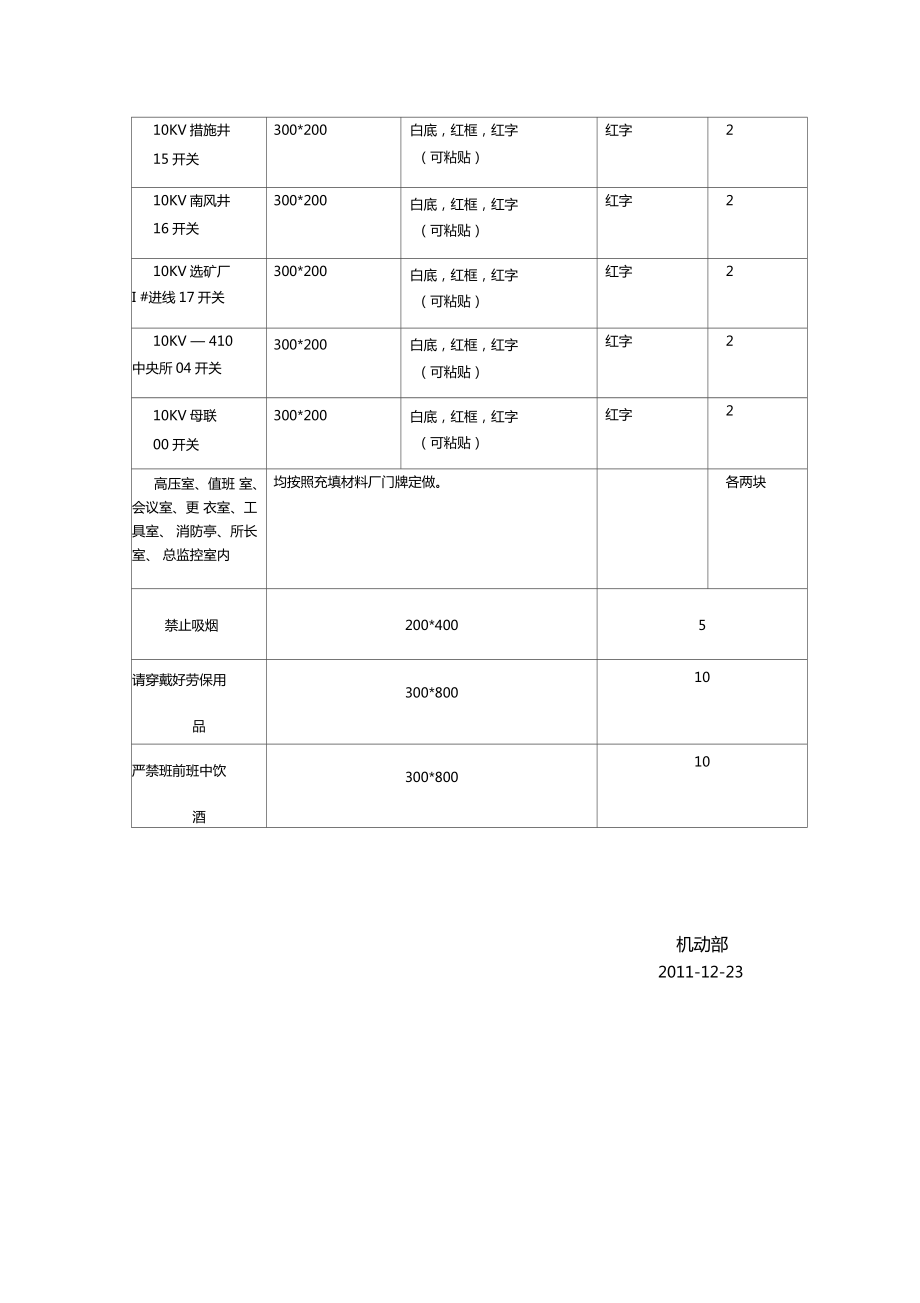 变电所标识牌.doc