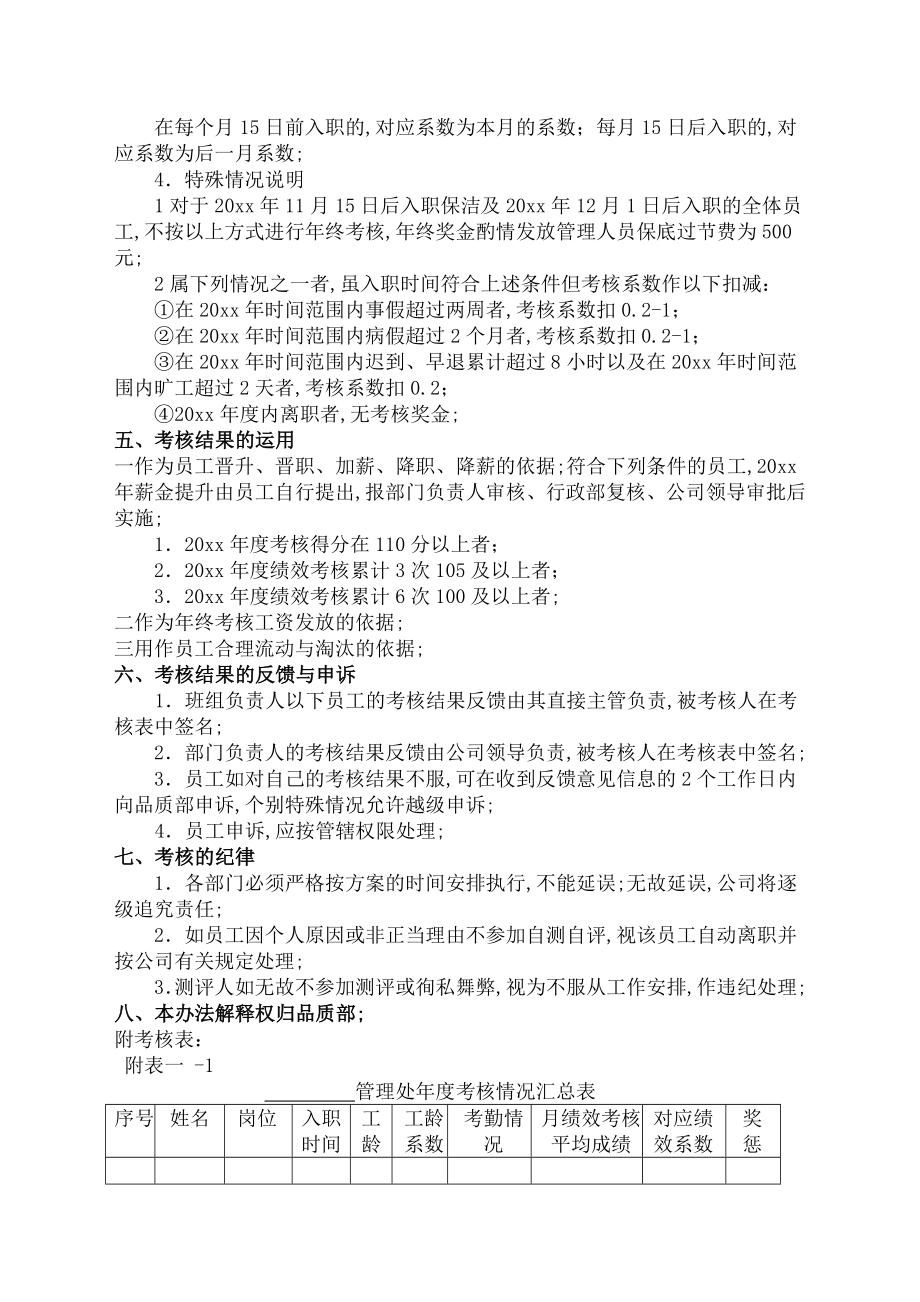 企业公司年终考核实施方案附年终考核表.doc