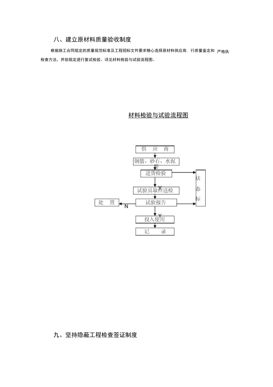 公路质量责任制度.doc