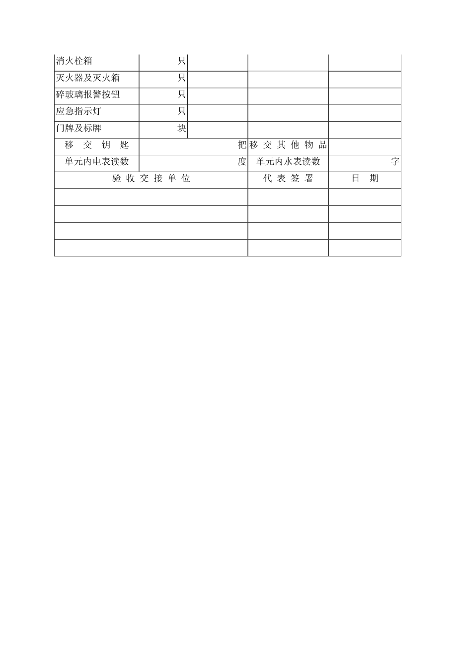 商铺单元验收交接表(2页).doc