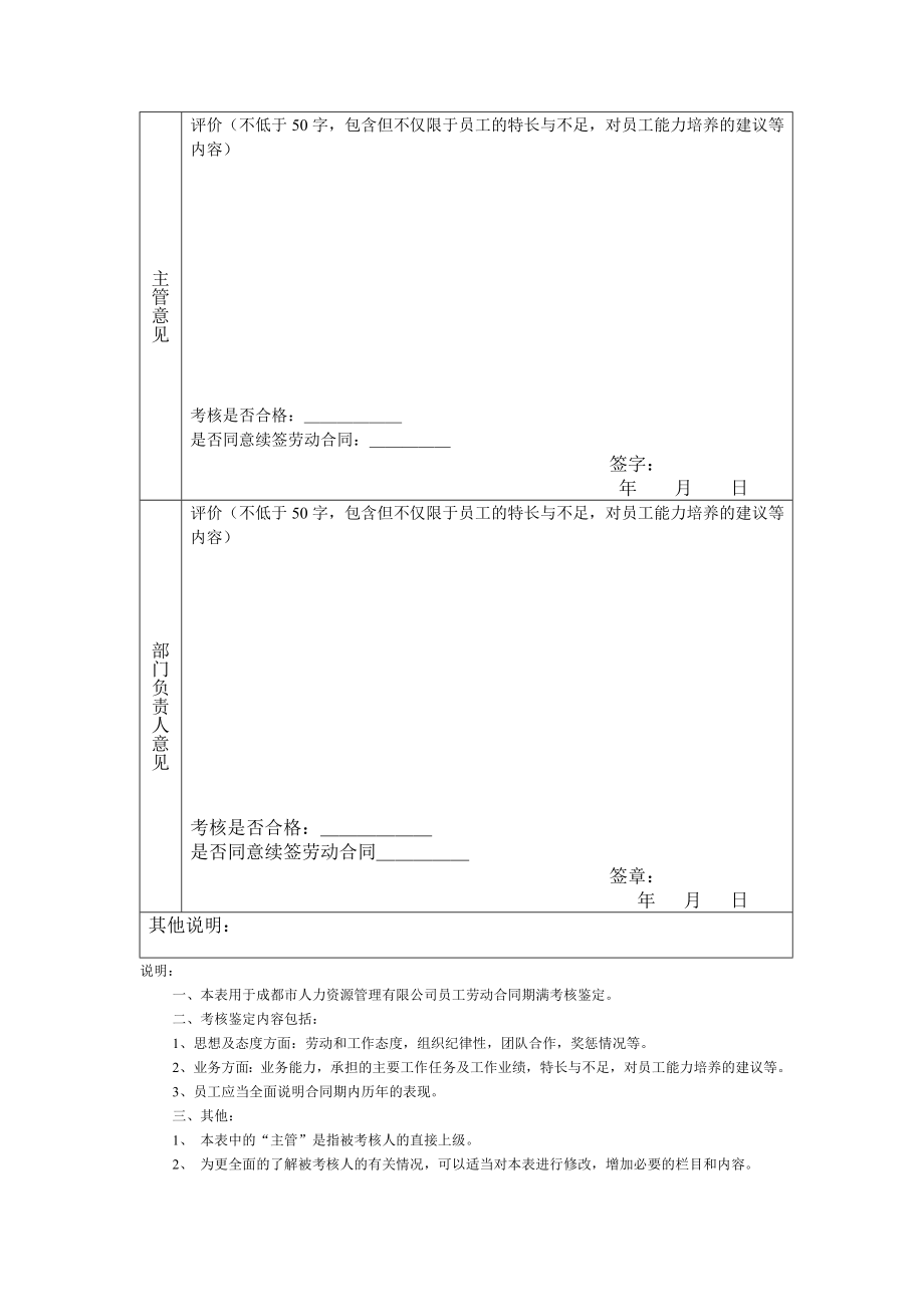 劳动合同期满考核鉴定表.doc