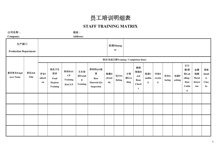 员工培训明细表.doc