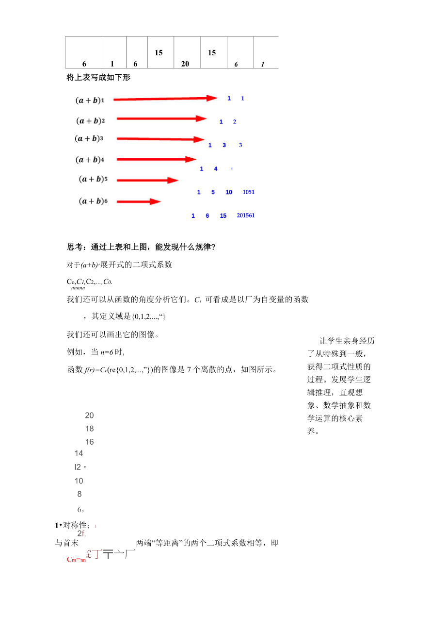 二项式系数的性质教学设计.doc