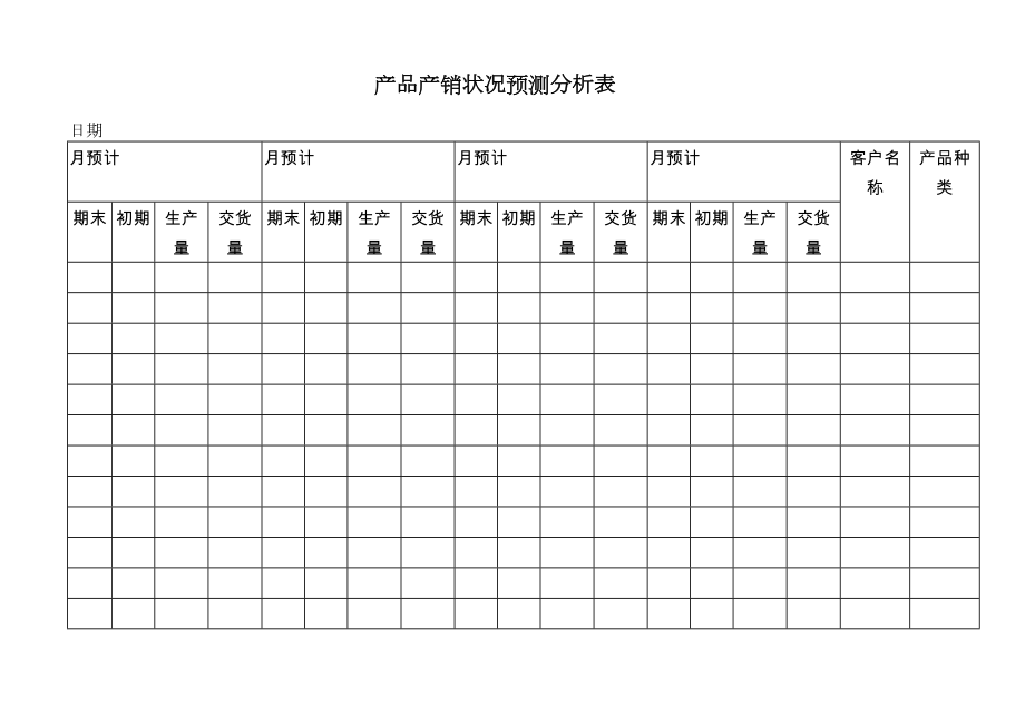 产品产销状况预测分析表.doc