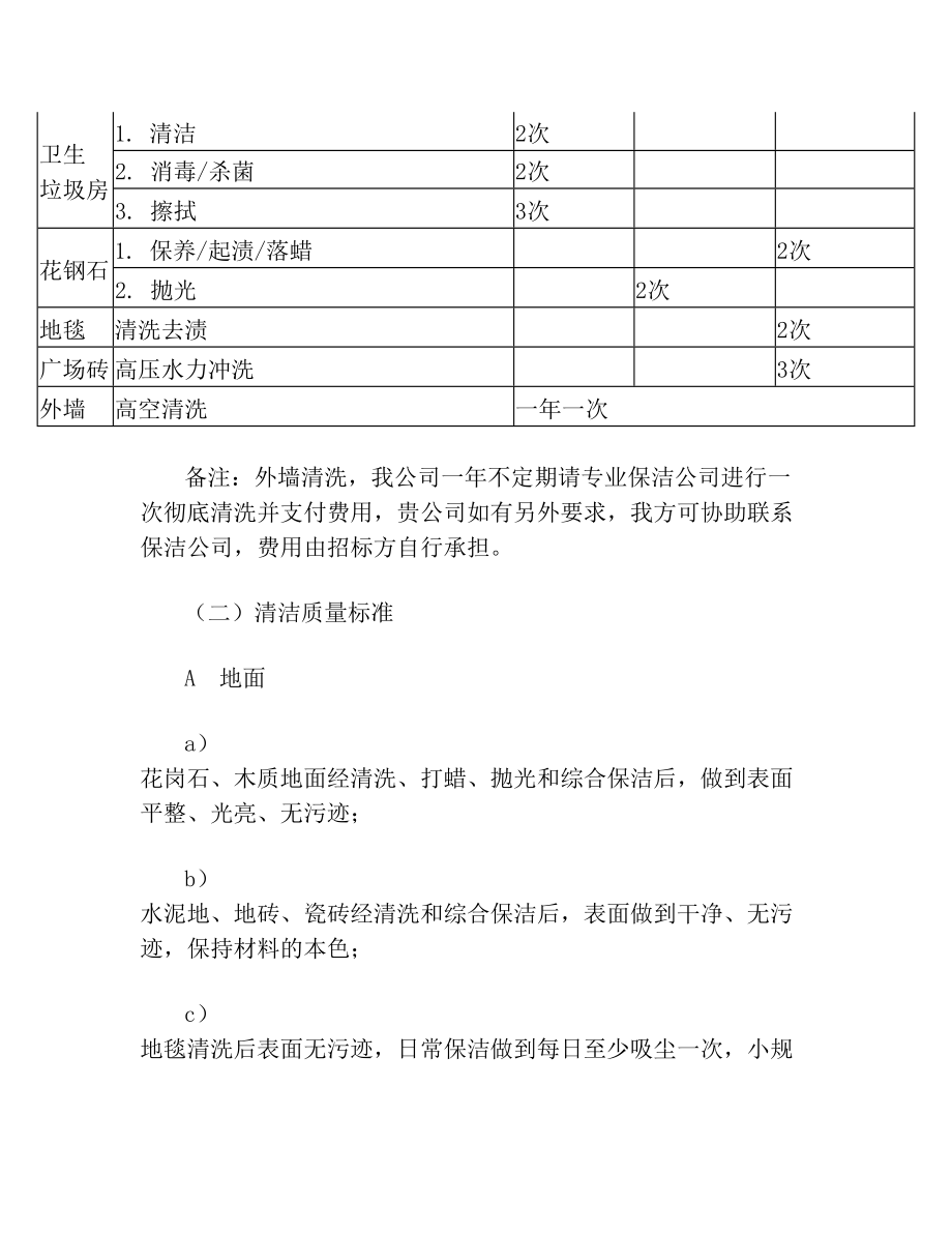 保洁实施计划方案.doc