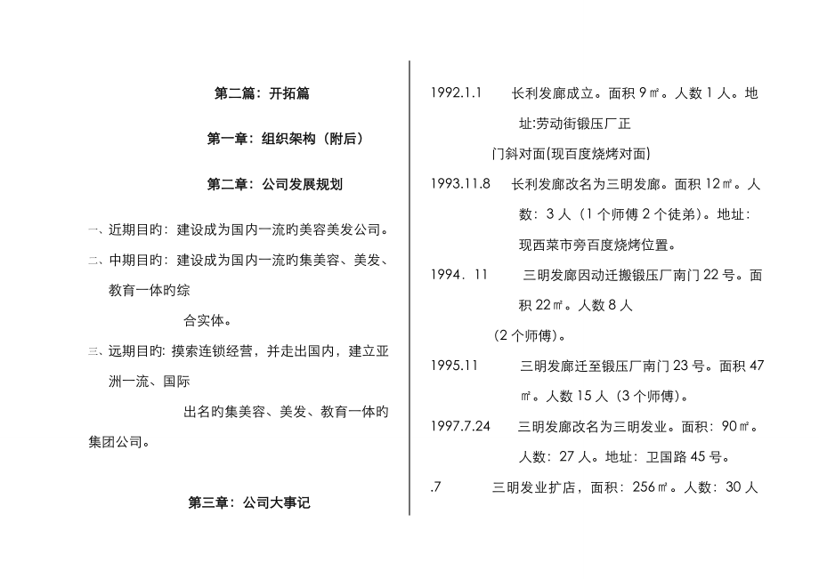 企业管理标准手册模板.doc