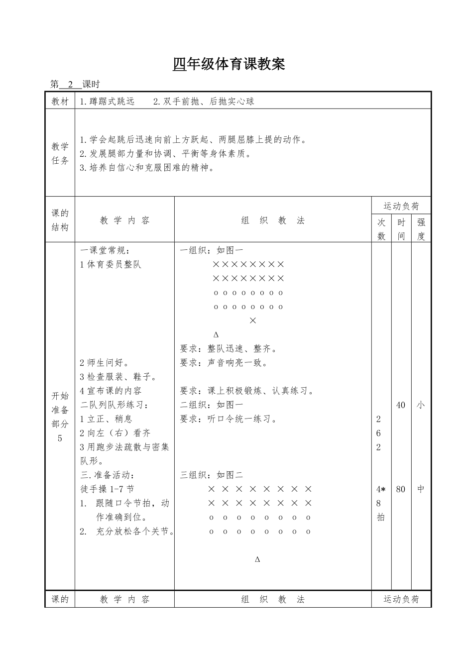 四年级下册体育课教案2.doc