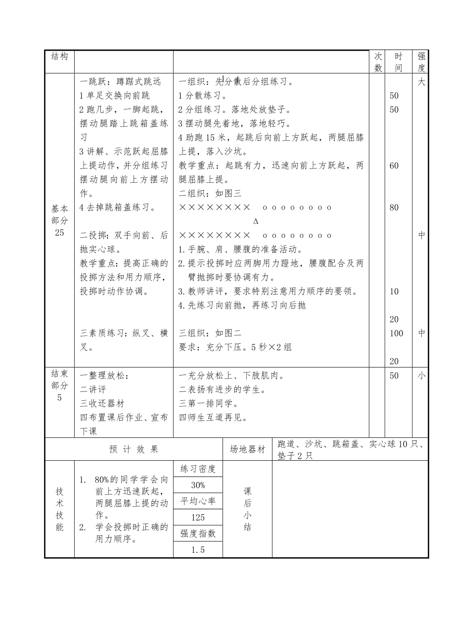 四年级下册体育课教案2.doc