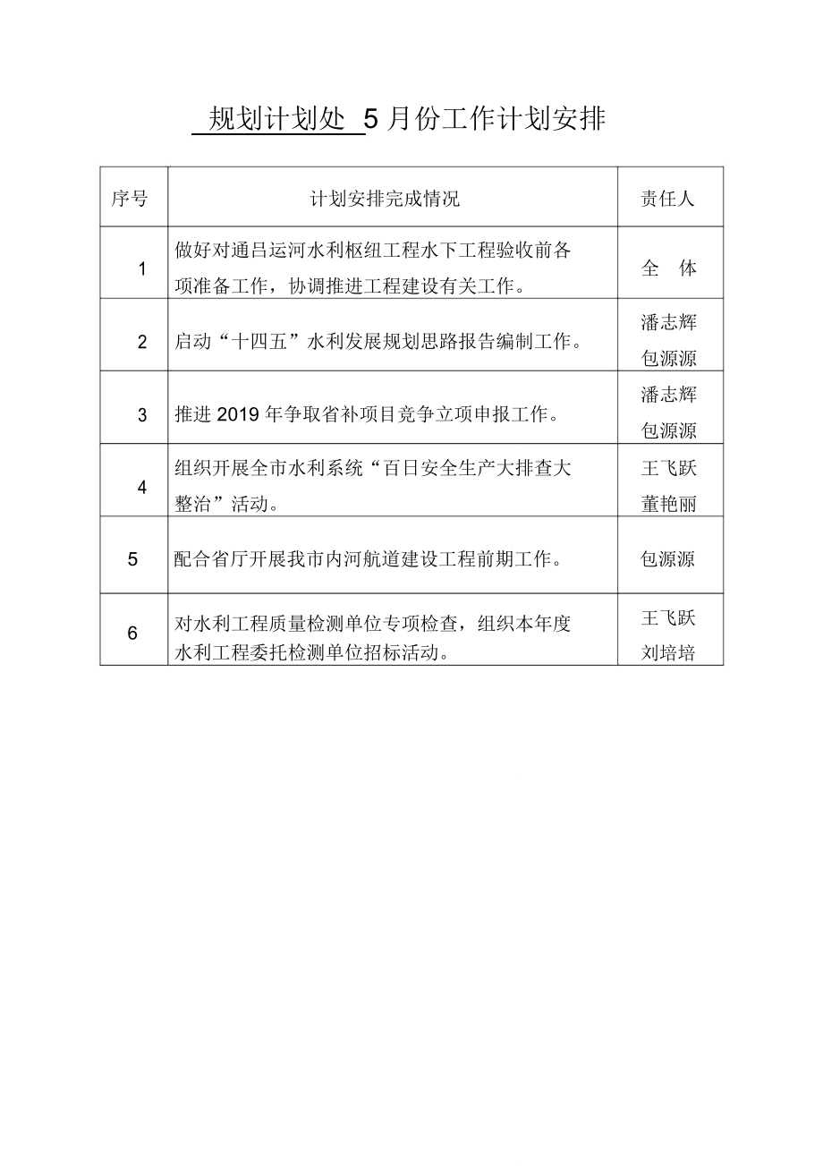 办公室5月份工作计划安排.doc