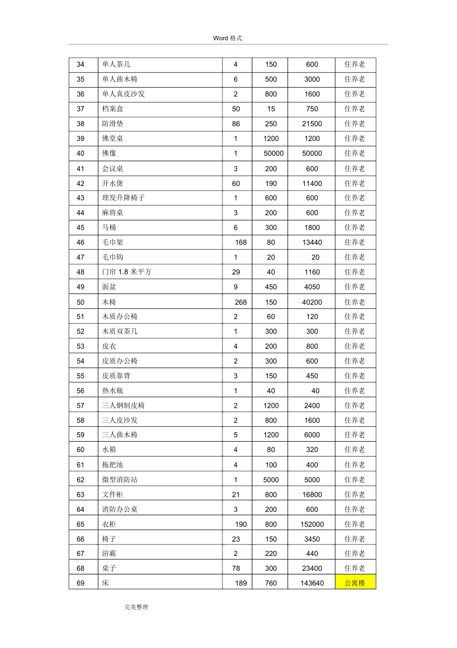 办公桌椅购销合同范本.doc