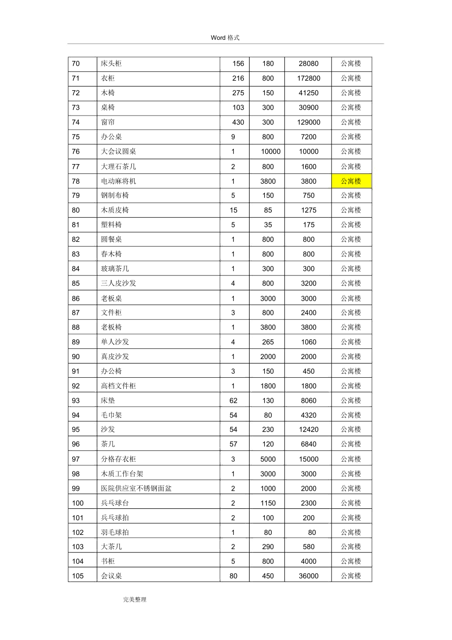 办公桌椅购销合同范本.doc