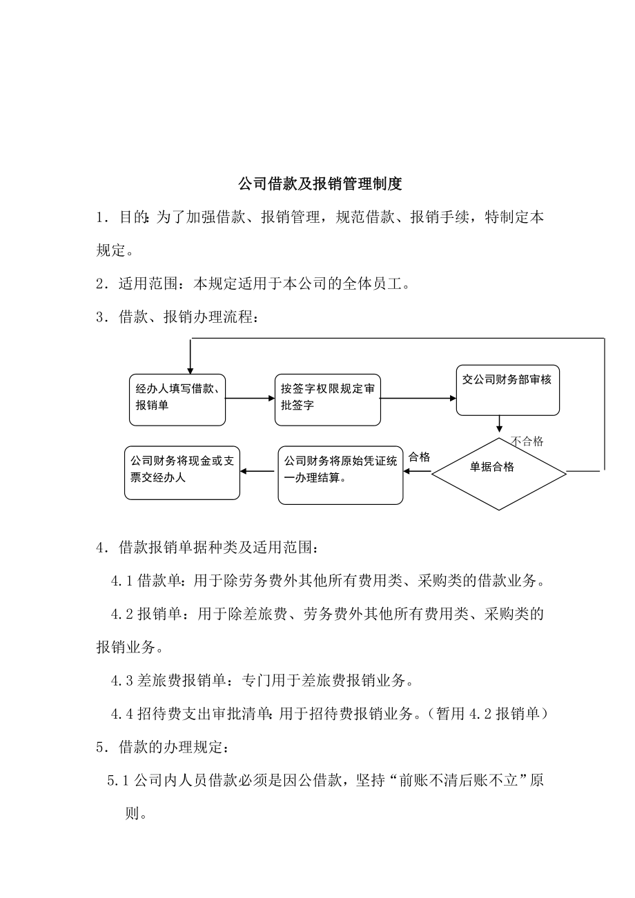 公司借款与报销管理制度.doc