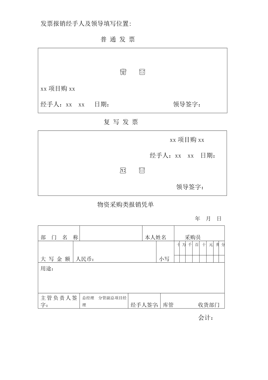 公司借款与报销管理制度.doc