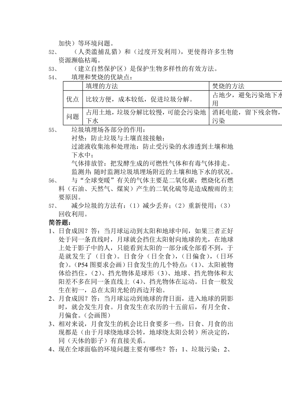 六下复习资料.doc