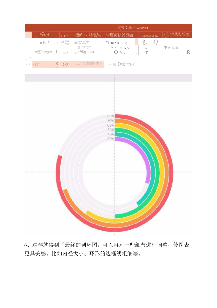 【PPT实用技巧】PPT中怎么制作多层圆环图表.doc