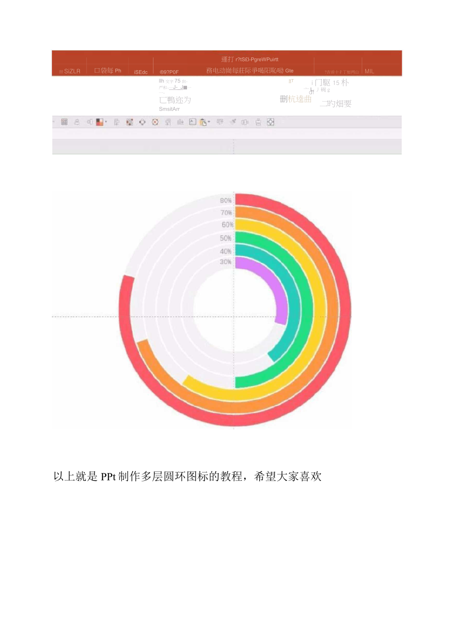 【PPT实用技巧】PPT中怎么制作多层圆环图表.doc