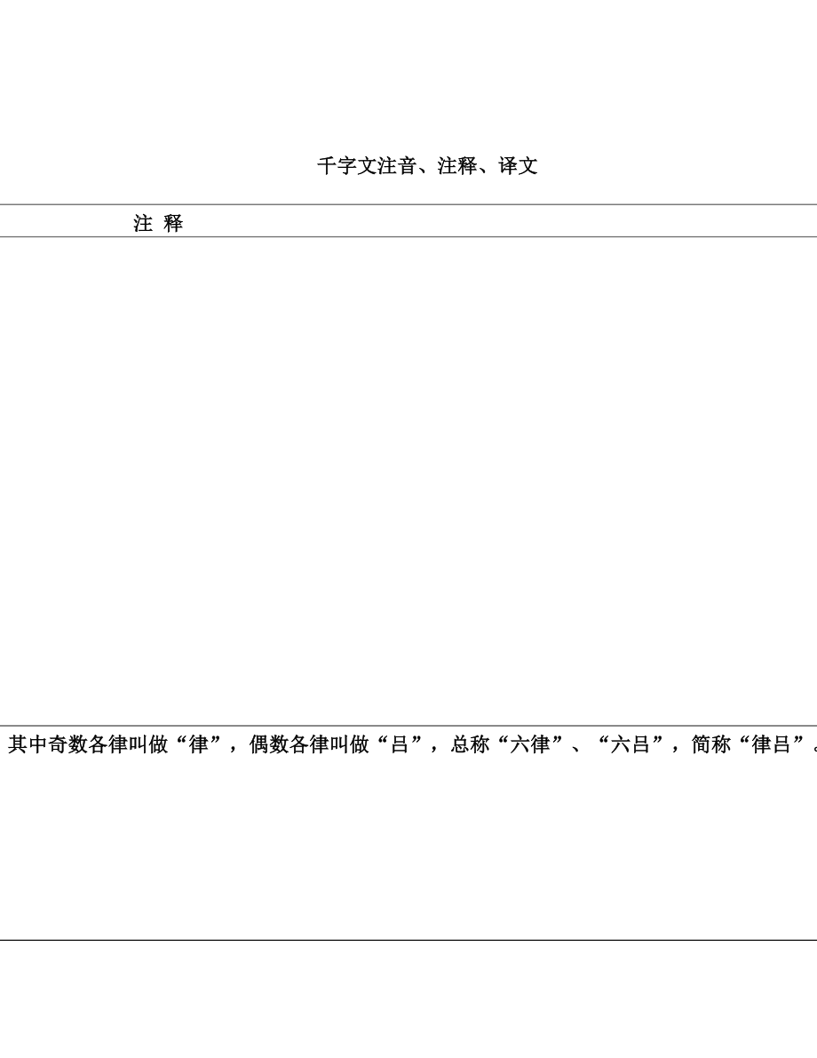 千字文注音注释译文.doc