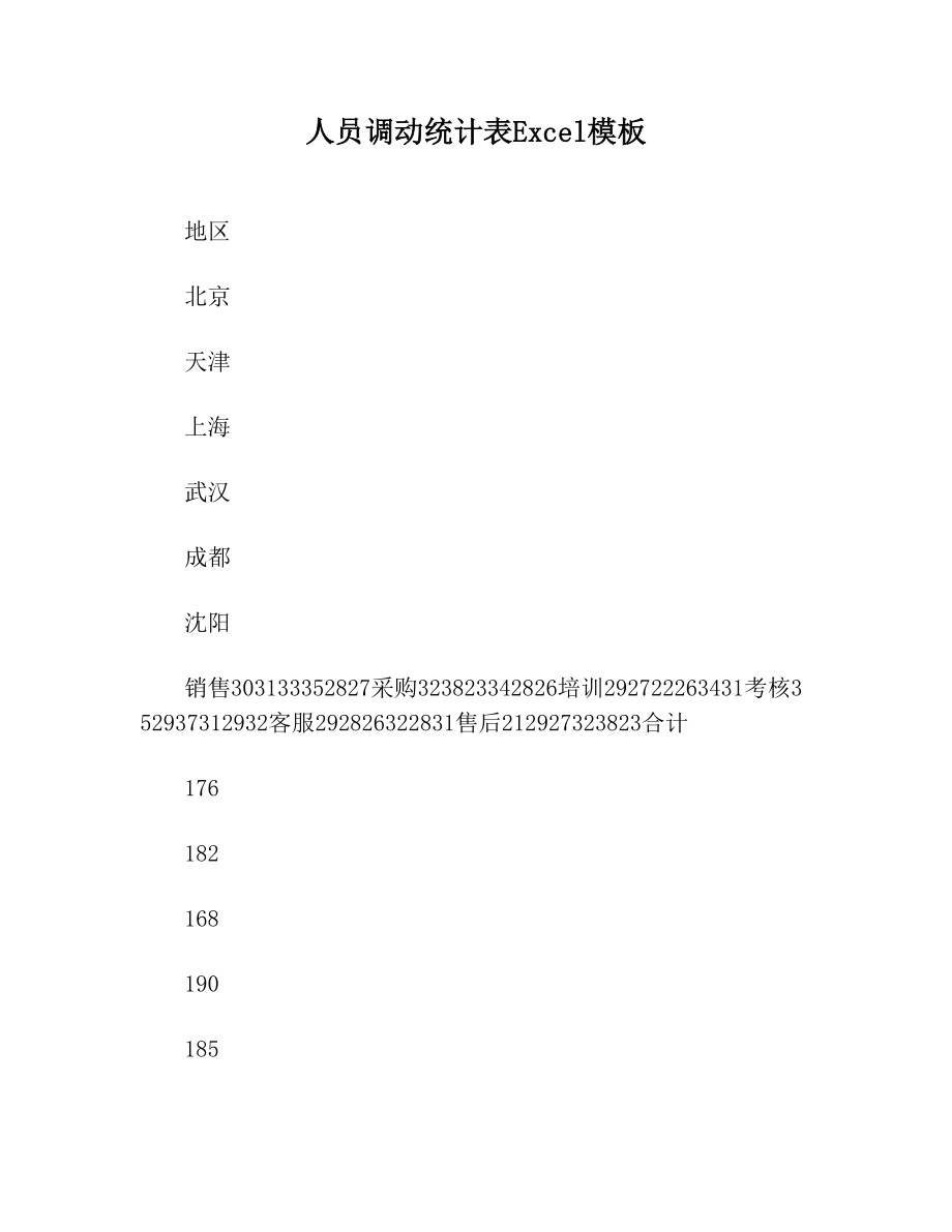 人员调动统计表Excel模板.doc