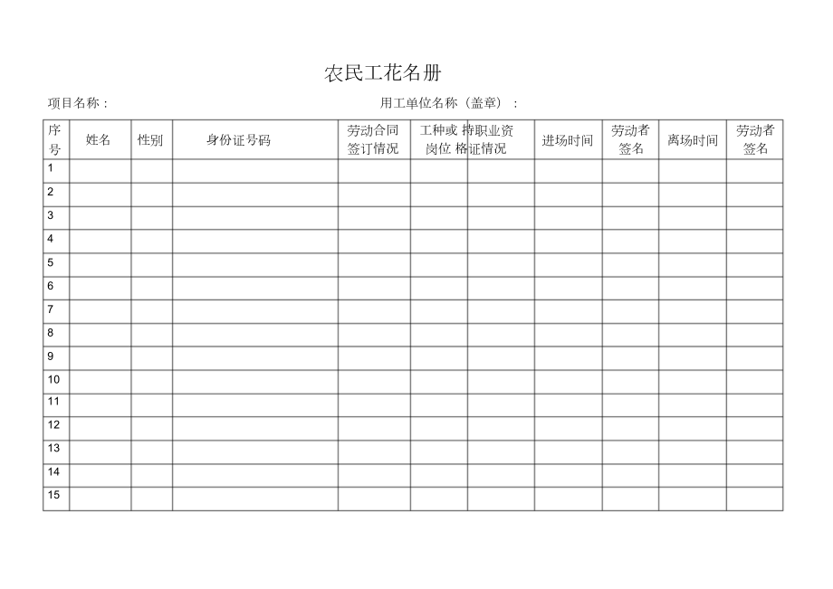 农民工花名册2.doc