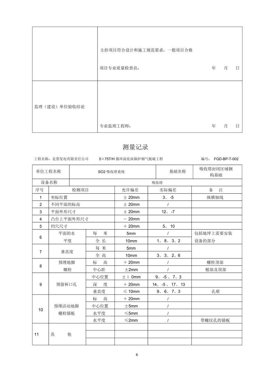 土建交安精编版.doc