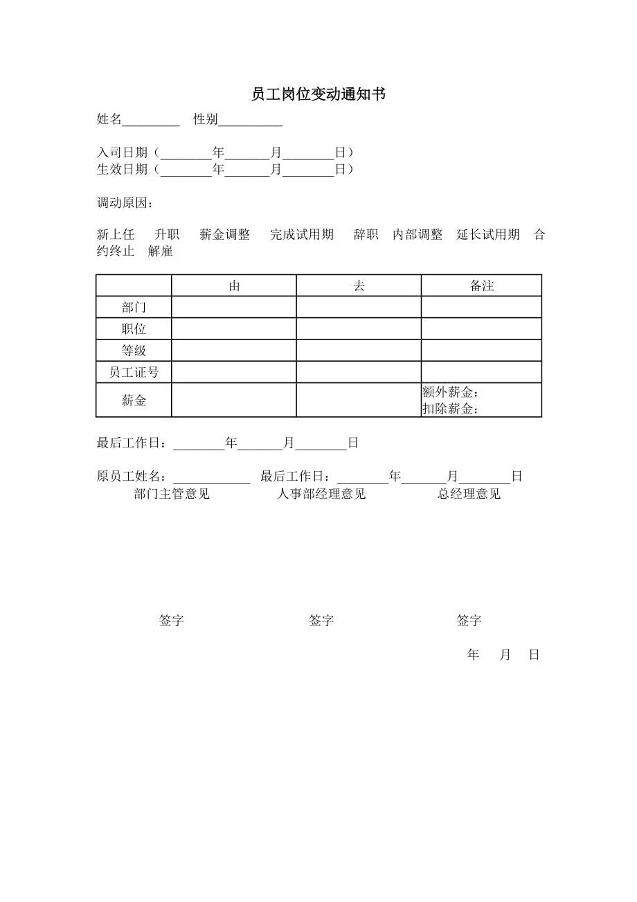 员工岗位变动通知书下载.doc