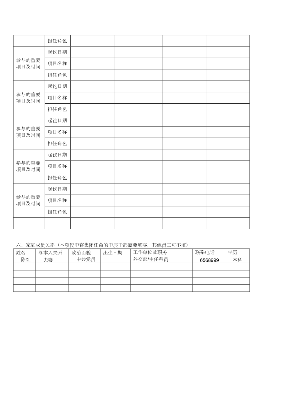 员工信息登记表详细模板.doc