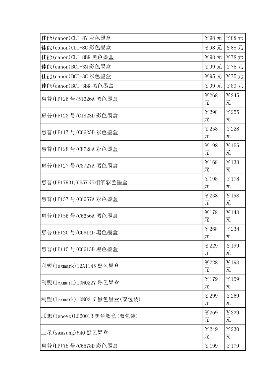 办公打印耗材商品报价表.doc