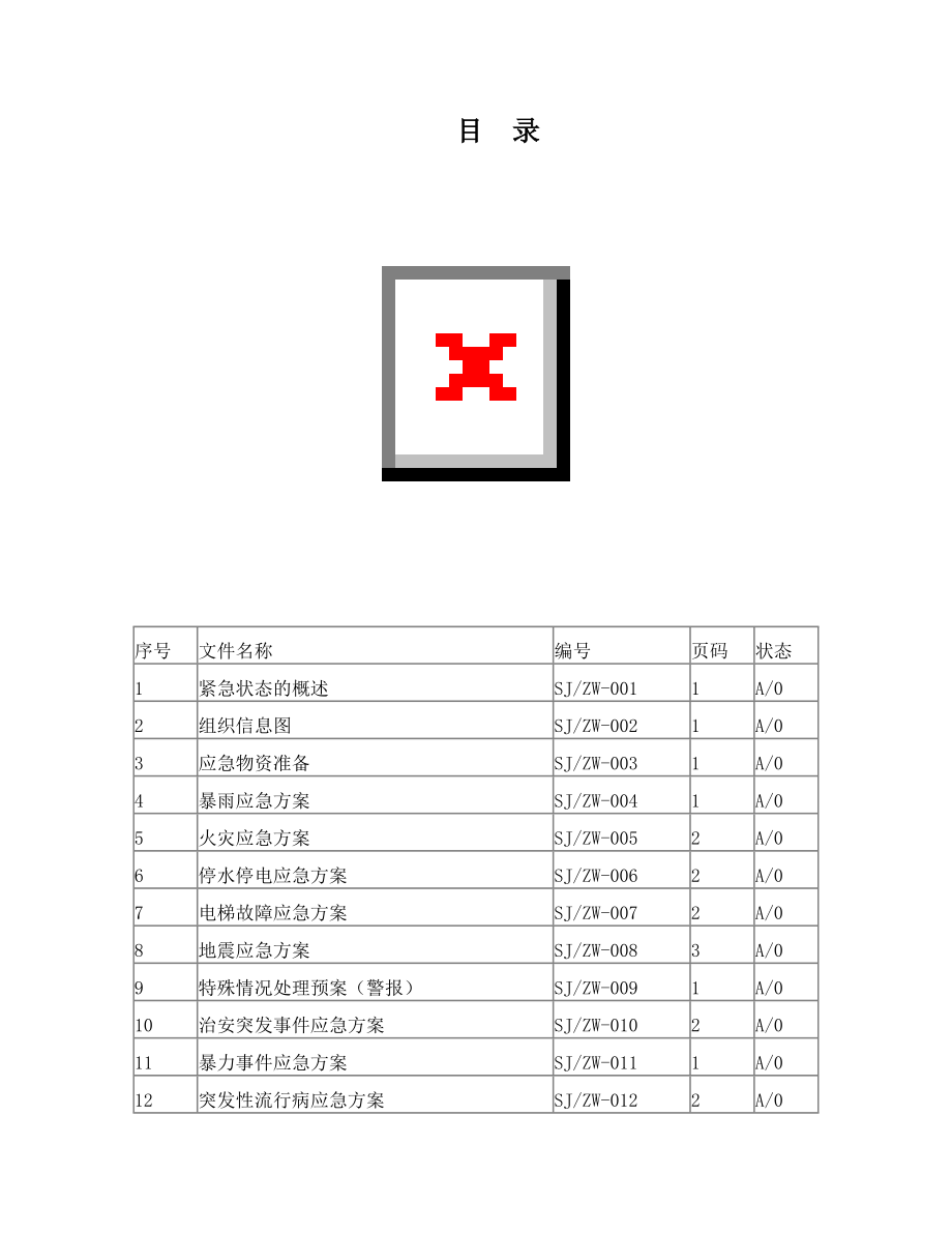 应急手册.doc