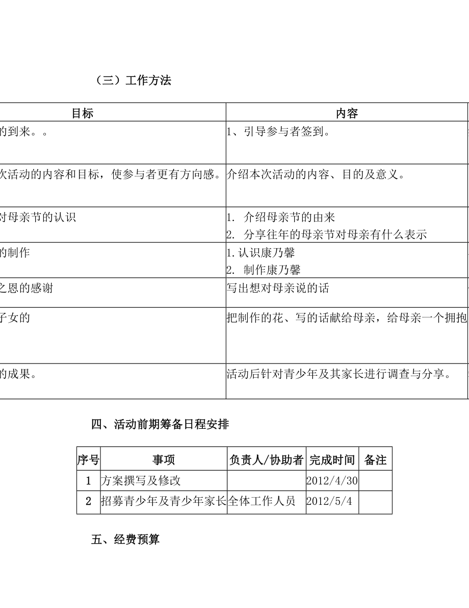 物业公司母亲节活动方案.doc