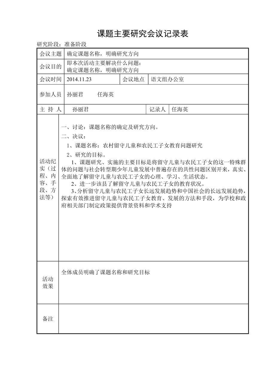 课题会议资料记录资料.doc