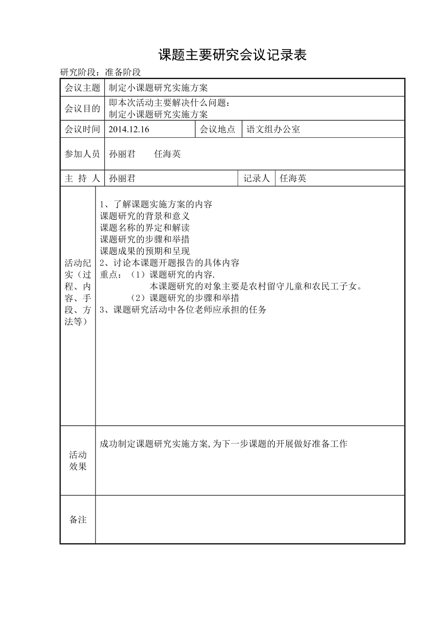 课题会议资料记录资料.doc