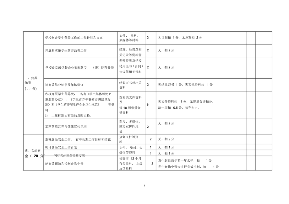 学生营养与健康示范学校评估表.doc