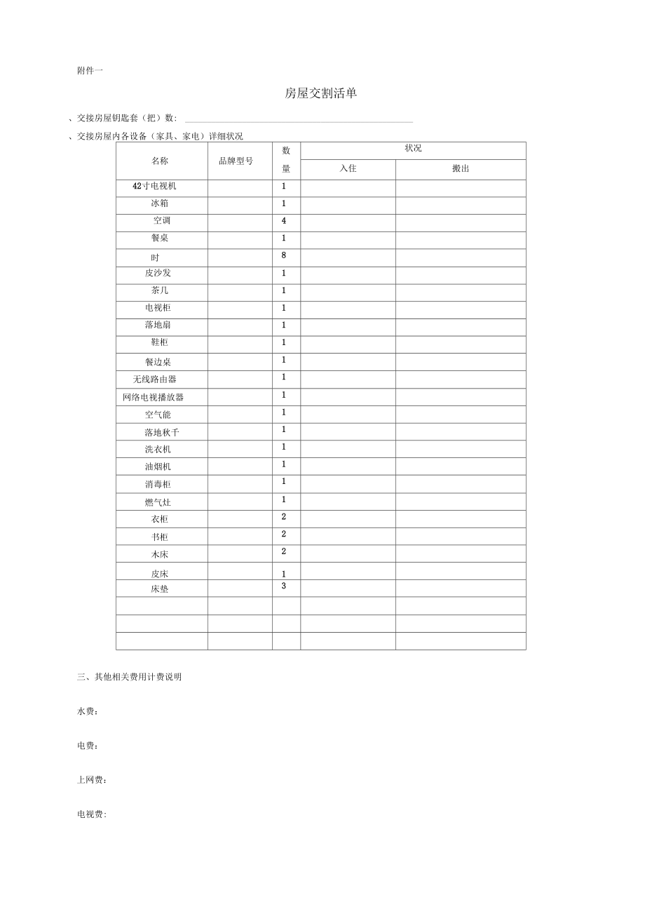 实用房屋出租合同(附交割清单)(3).doc