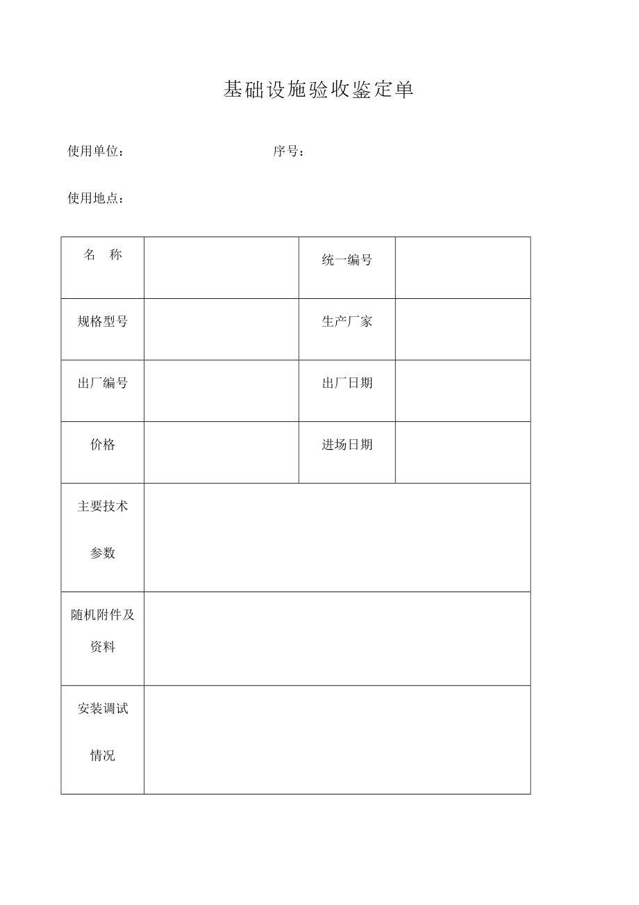 基础设施和工作环境控制程序表格.doc