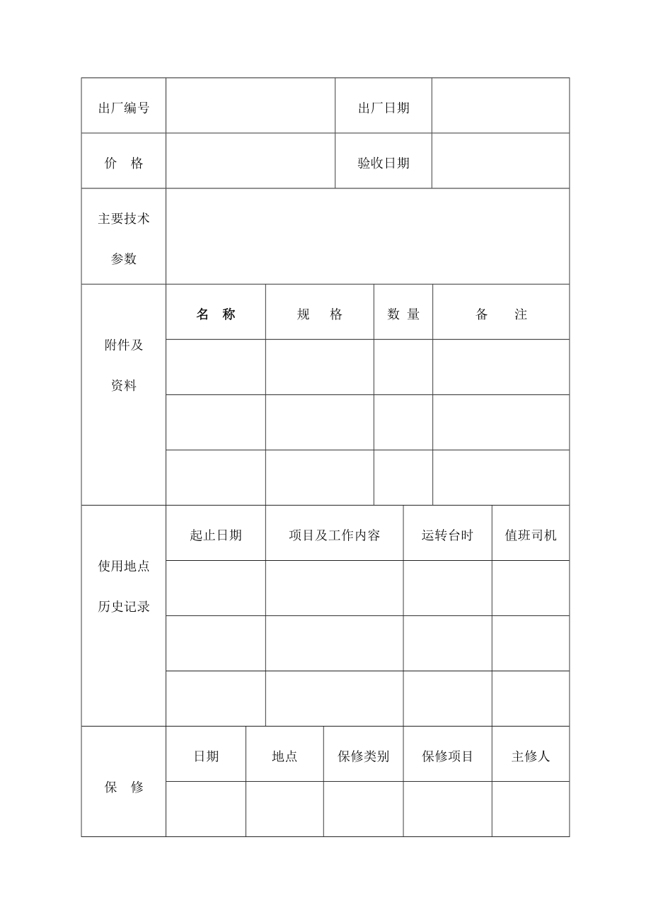 基础设施和工作环境控制程序表格.doc