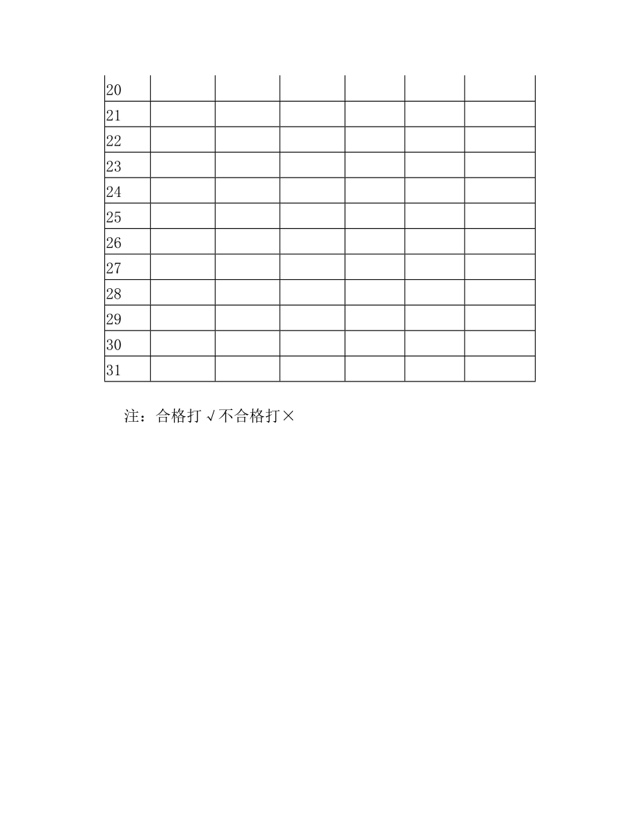 配电箱每日检查表.doc