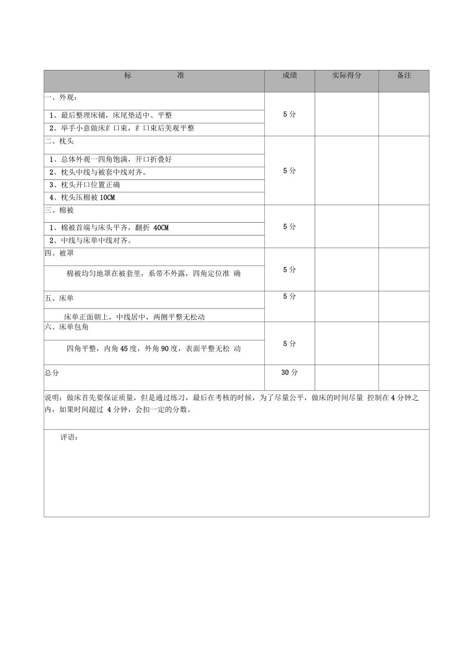 速8连锁酒店做床实操规则和标准.doc