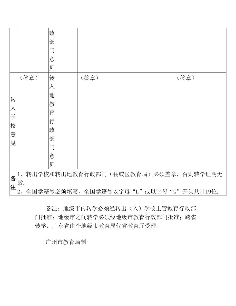 广州市普通中小学转学申请表(1).doc